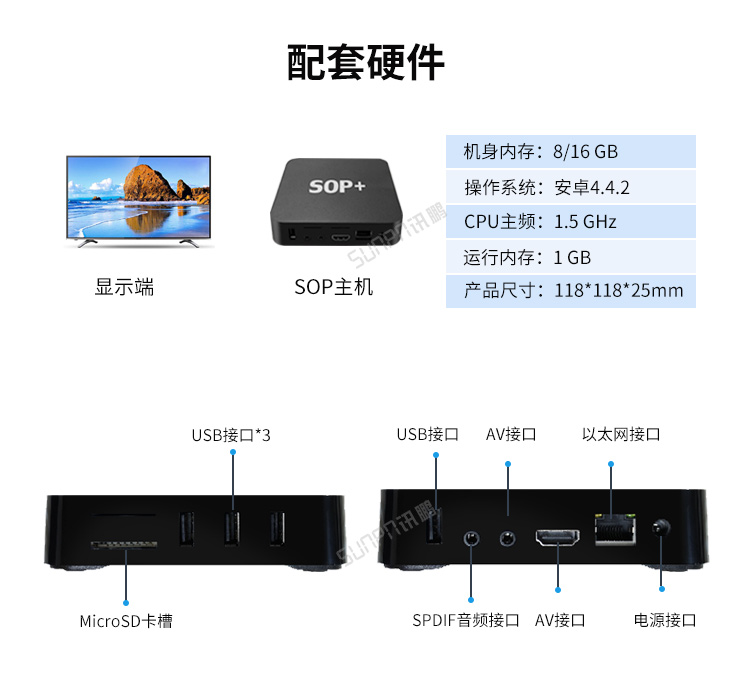 生產管理系統配套硬件 生產管理系統配套硬件