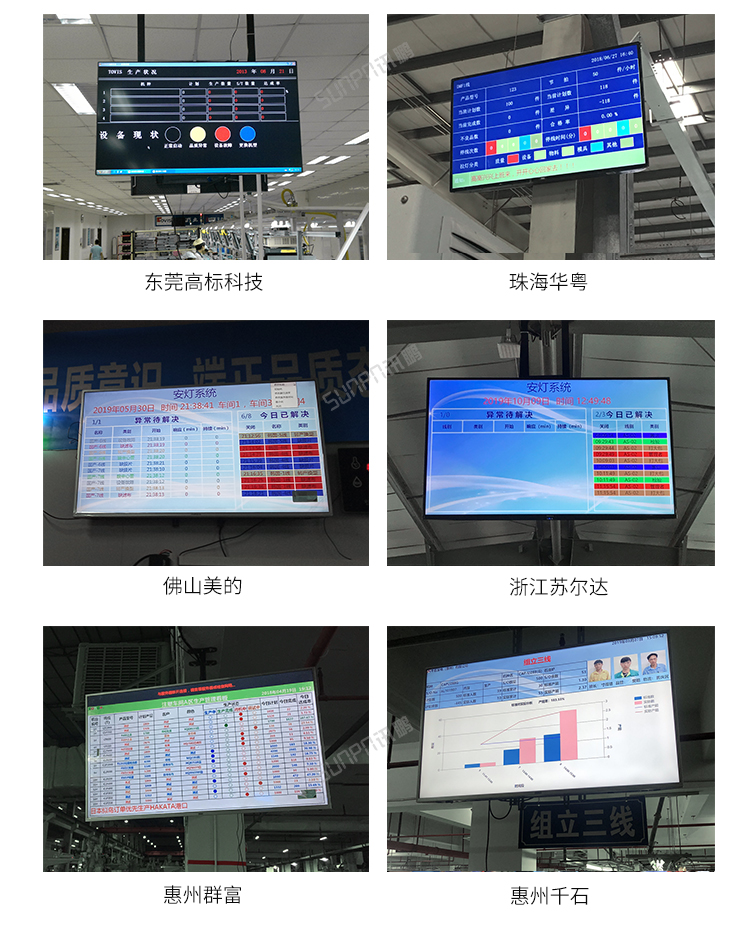 生產管理系統案例參考 生產管理系統案例參考