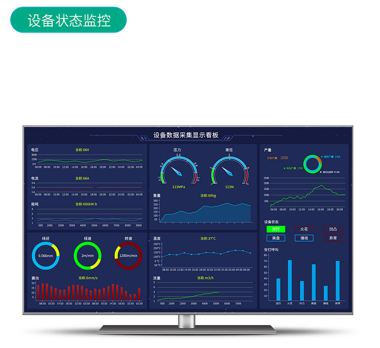訊鵬設備管理系統
