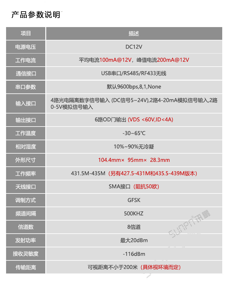 安燈系統解決方案-USB數據采集器參數 安燈系統解決方案-USB數據采集器參數