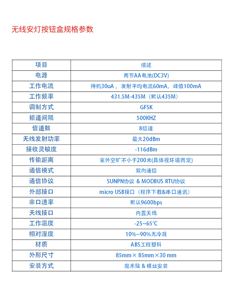 安燈系統解決方案-安燈按鈕盒參數 安燈系統解決方案-安燈按鈕盒參數