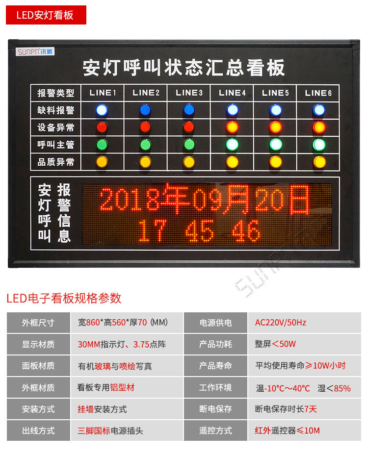 安燈系統解決方案-LED安燈看板方案 安燈系統解決方案-LED安燈看板方案