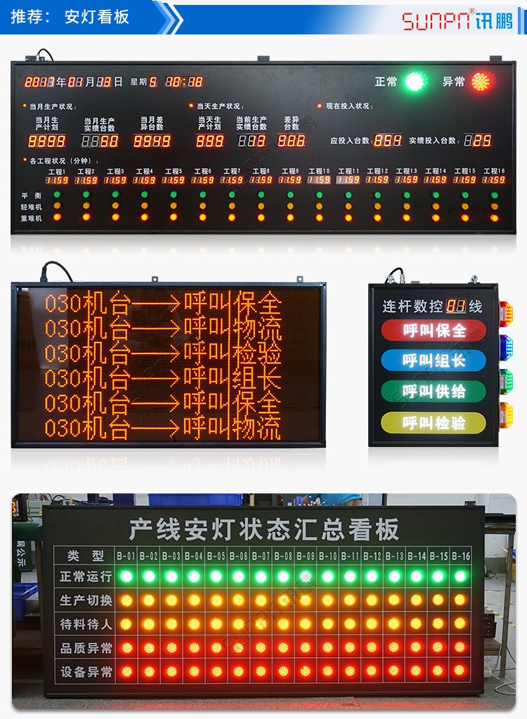 安燈系統解決方案界面展示 安燈系統解決方案界面展示