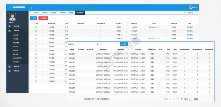 安燈系統-報表查詢