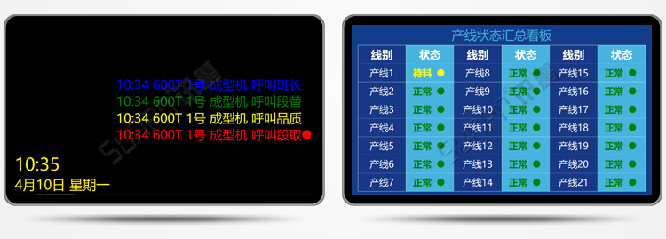 安燈系統-顯示界面參考