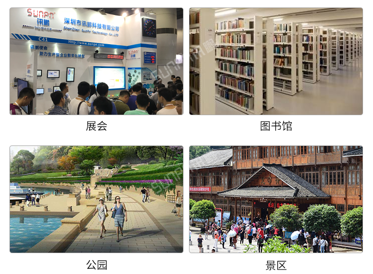 客流統計器應用場景 客流統計器應用場景