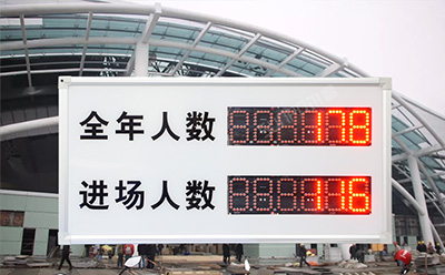 客流量計數屏