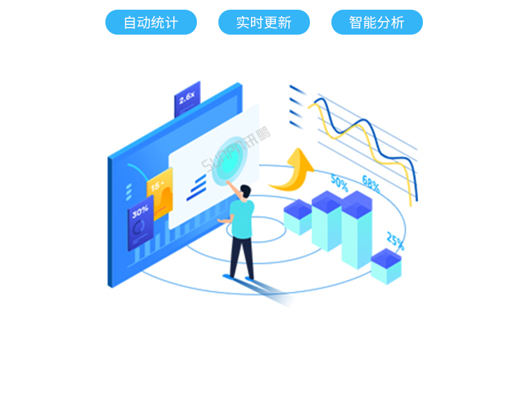 客流量管控系統方案介紹