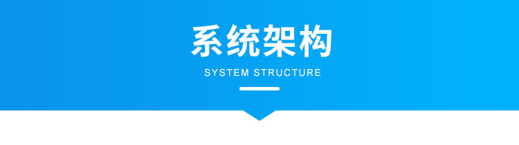模擬量信號LED顯示屏系統(tǒng)架構(gòu)