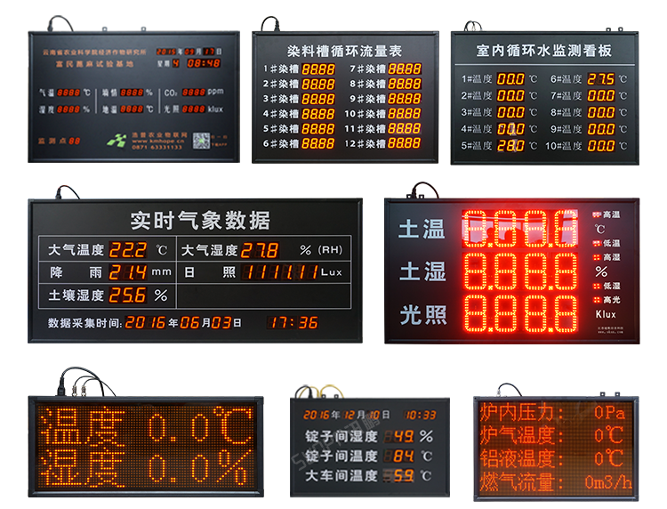 模擬量信號LED顯示屏案例參考