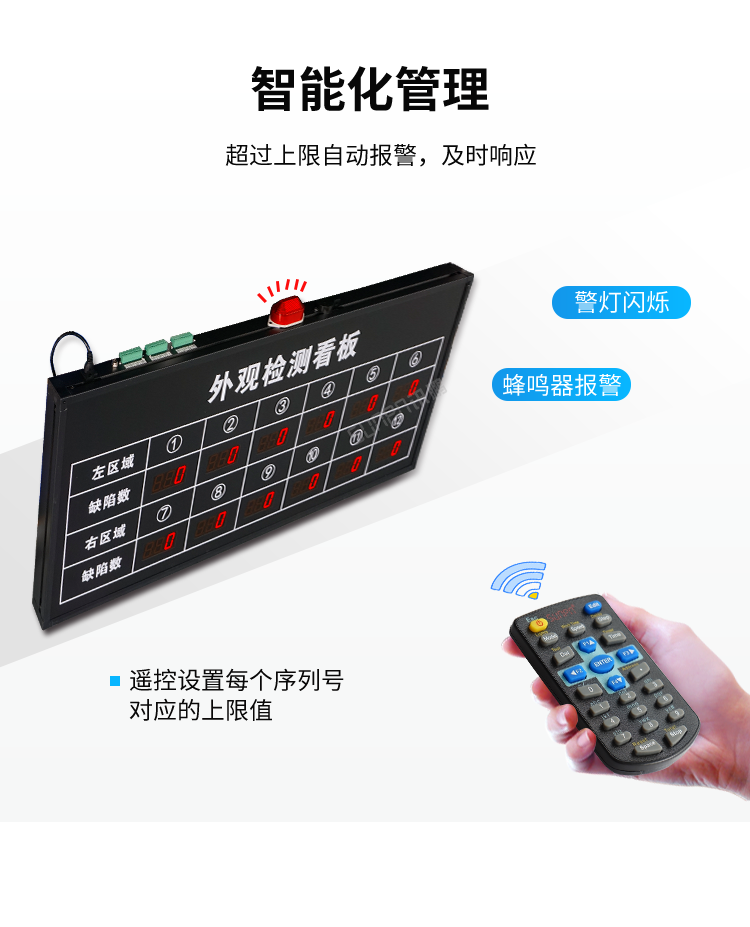 生產管理看板智能化管理 生產管理看板智能化管理