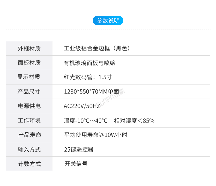 生產管理看板產品參數 生產管理看板產品參數