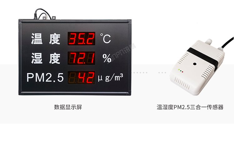 LED溫濕度屏方案介紹 LED溫濕度屏方案介紹