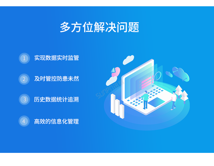 LED溫濕度屏優勢介紹 LED溫濕度屏優勢介紹