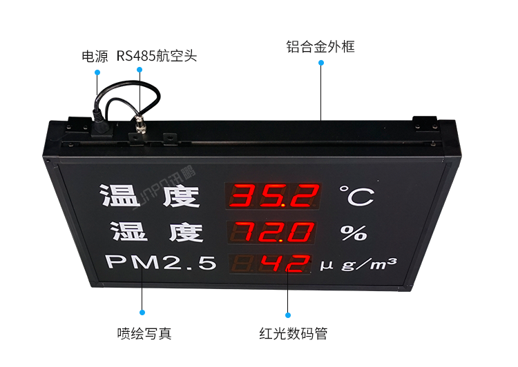 LED溫濕度屏產品細節 LED溫濕度屏產品細節