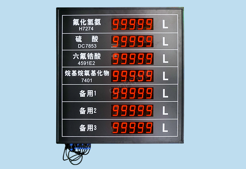 模擬量信號LED顯示屏_4-20ma信號_工業數據LED看板