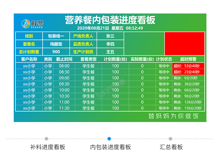 生產(chǎn)進度管理系統(tǒng)功能說明 生產(chǎn)進度管理系統(tǒng)功能說明