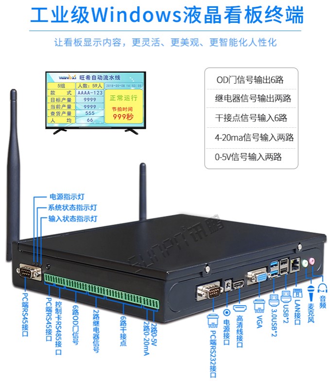 生產管理系統-終端參數 生產管理系統-終端參數