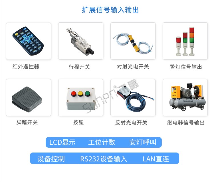 生產管理系統-相關配件 生產管理系統-相關配件