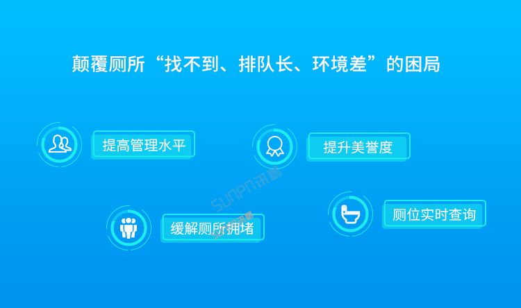 智慧公廁優勢