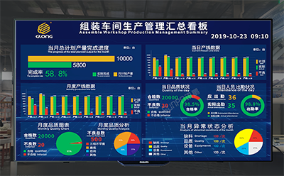 車間生產管理系統 車間生產管理系統
