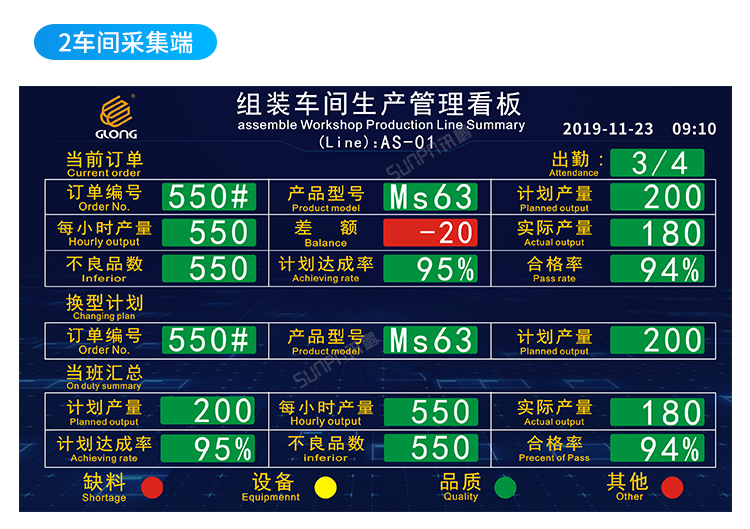 車間生產管理系統-采集端功能說明 車間生產管理系統-采集端功能說明