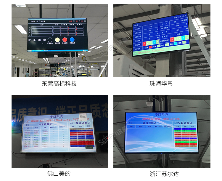 車間生產管理系統-現場案例 車間生產管理系統-現場案例