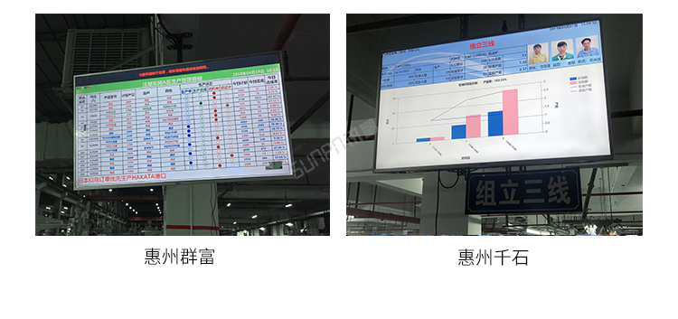車間生產管理系統-現場案例 車間生產管理系統-現場案例