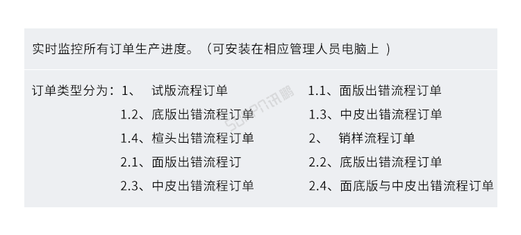 生產進度管理系統-軟件界面展示 生產進度管理系統-軟件界面展示