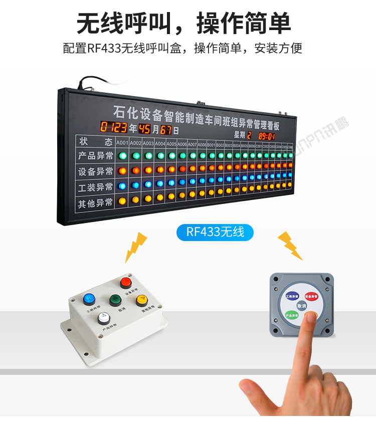 安燈看板系統(tǒng)-操作簡(jiǎn)單