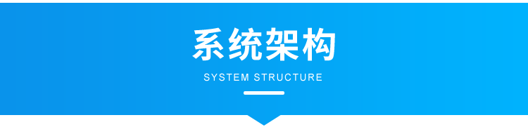 安燈看板系統(tǒng)-系統(tǒng)架構(gòu)