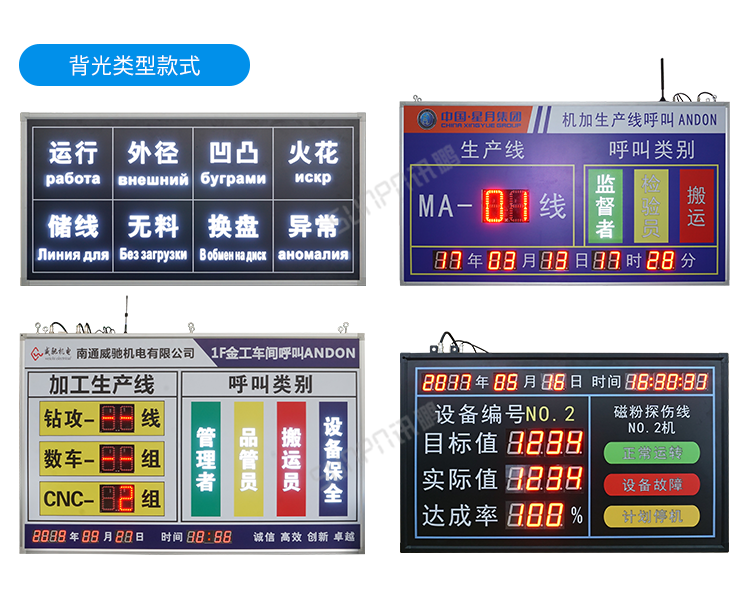 安燈看板系統(tǒng)-界面參考