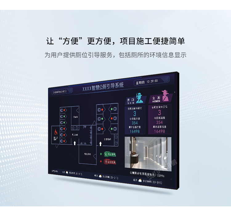 智慧廁所-方案介紹 智慧廁所-方案介紹
