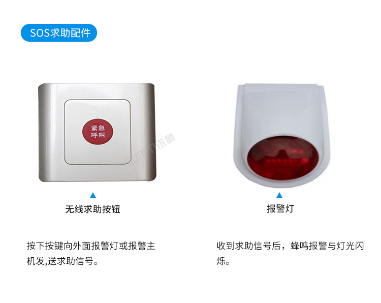 智慧廁所-sos求助配件 智慧廁所-sos求助配件
