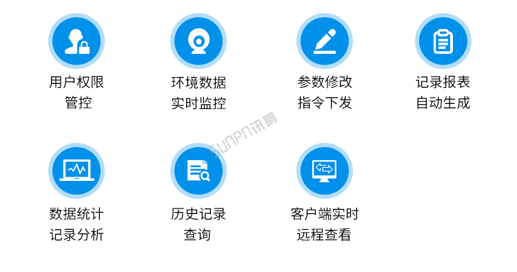 訊鵬環境監控管理系統