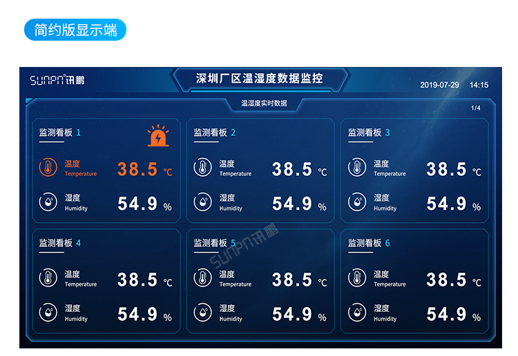 訊鵬環境監控管理系統-簡約版顯示端