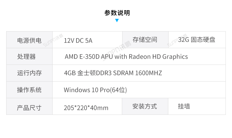 訊鵬環境監控管理系統-液晶終端參數說明