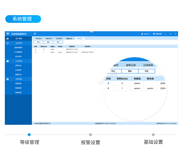 訊鵬環境監控管理系統-客戶端界面
