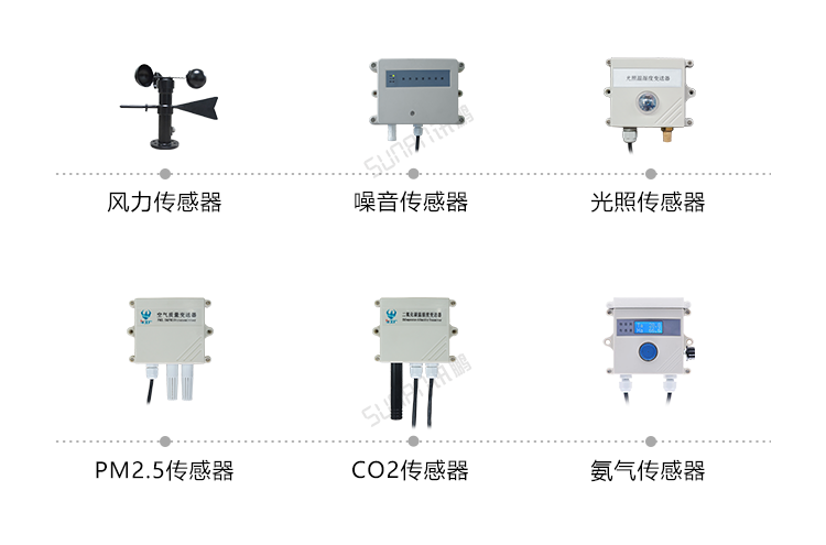 訊鵬環境監控管理系統-相關傳感器