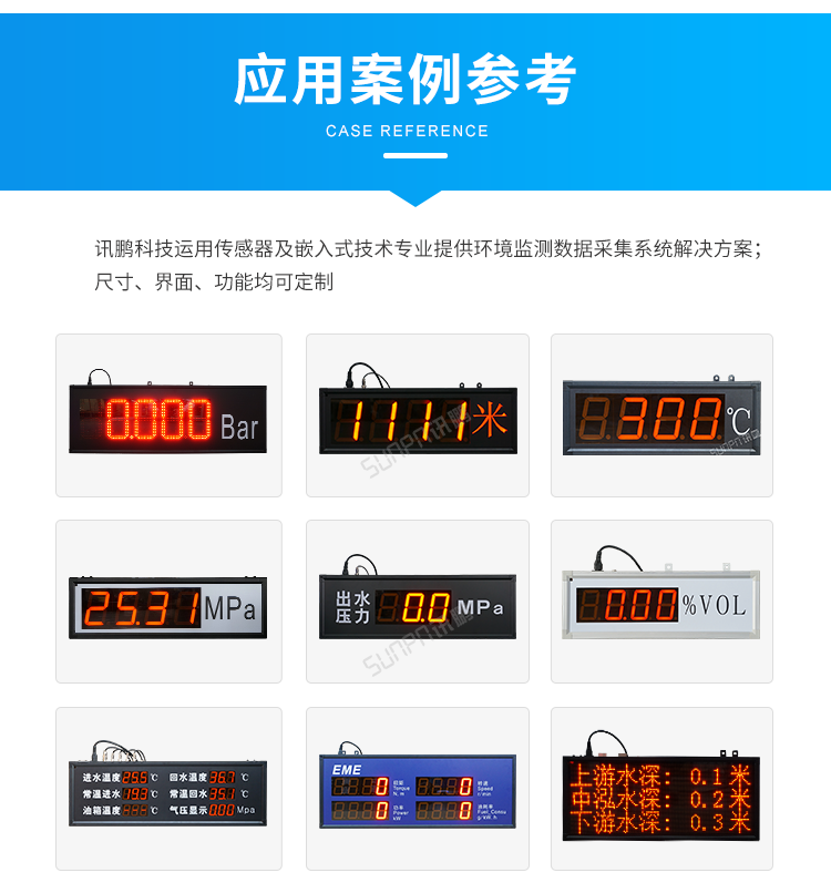 訊鵬環境監控管理系統-案例參考