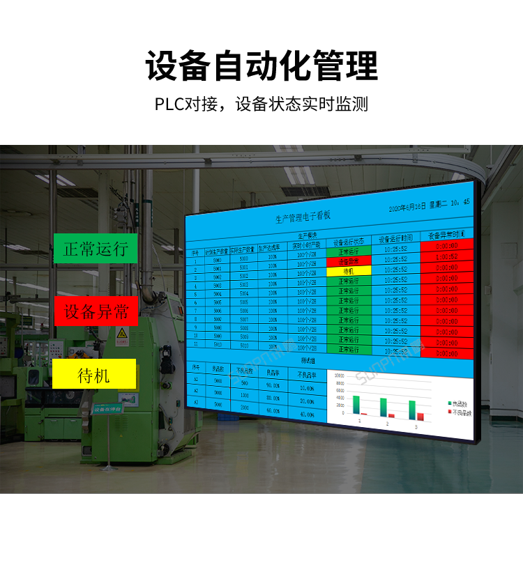 訊鵬生產進度管理系統-設備自動化管理 訊鵬生產進度管理系統-設備自動化管理