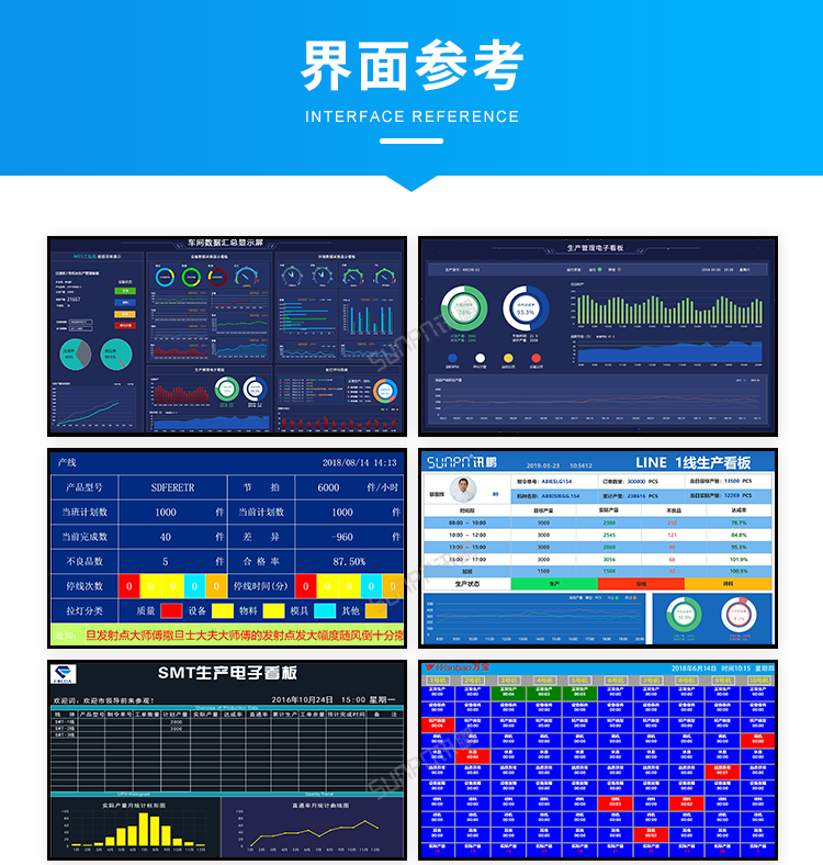 訊鵬生產進度管理系統-案例參考 訊鵬生產進度管理系統-案例參考