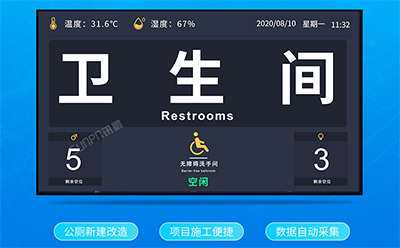 訊鵬智慧公廁系統(tǒng) 訊鵬智慧公廁系統(tǒng)