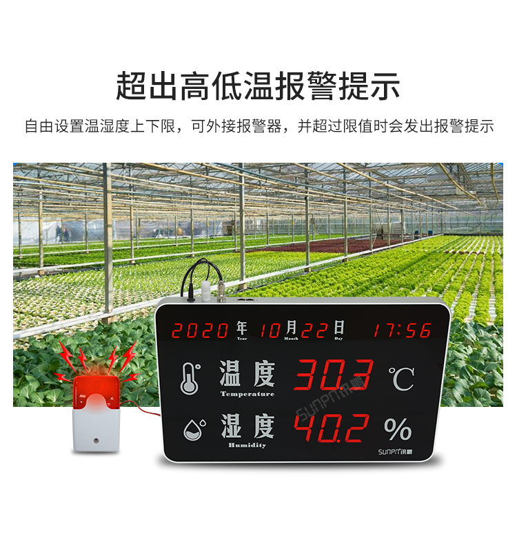 溫濕度顯示屏-產品介紹 溫濕度顯示屏-產品介紹