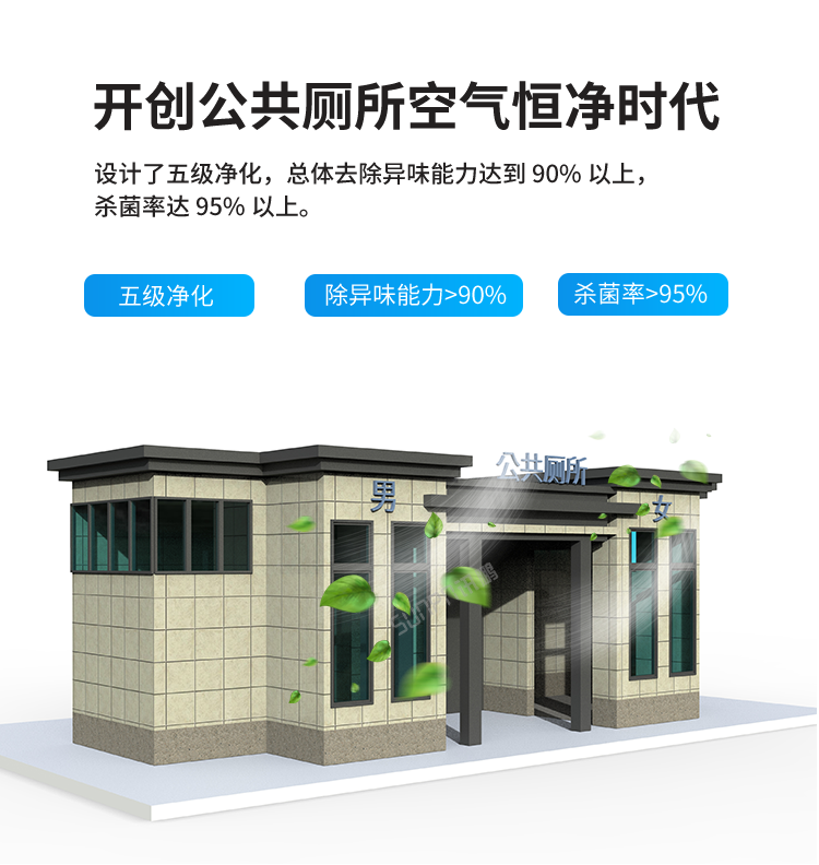 智能公廁除臭殺菌機-產品介紹 智能公廁除臭殺菌機-產品介紹