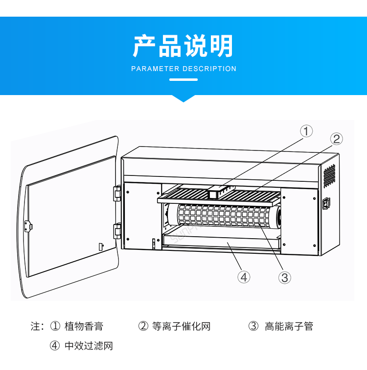 智能公廁除臭殺菌機-產品說明 智能公廁除臭殺菌機-產品說明