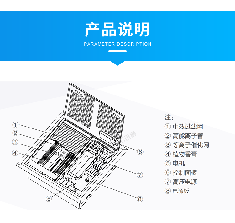 智能廁所除臭殺菌機-產品說明 智能廁所除臭殺菌機-產品說明