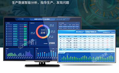 標準MES系統