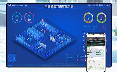 智能公廁管理系統