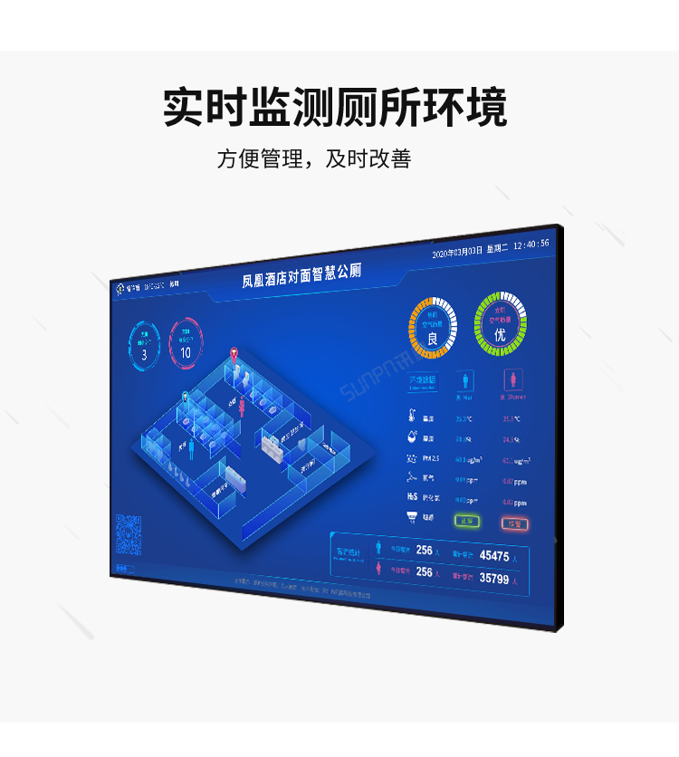 智能公廁管理系統-產品介紹